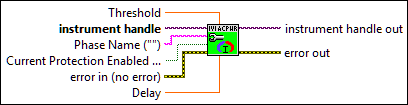 IviACPwr Configure Current Protection [CP]